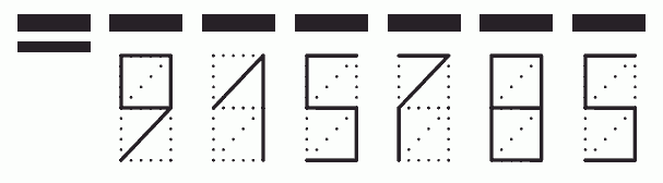 Пример заполнения индекса 915785