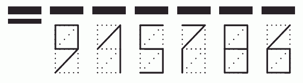 Пример заполнения индекса 915786