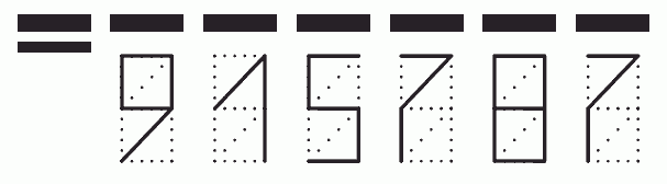 Пример заполнения индекса 915787