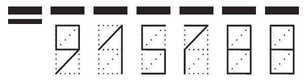 Пример заполнения индекса 915788