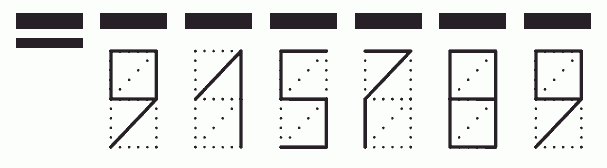 Пример заполнения индекса 915789