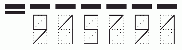 Пример заполнения индекса 915791