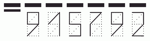 Пример заполнения индекса 915792