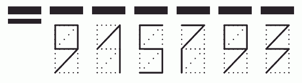 Пример заполнения индекса 915793