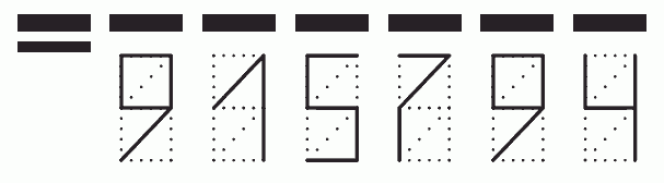 Пример заполнения индекса 915794