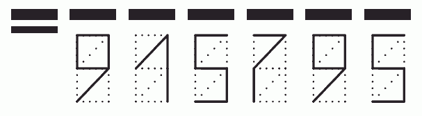 Пример заполнения индекса 915795