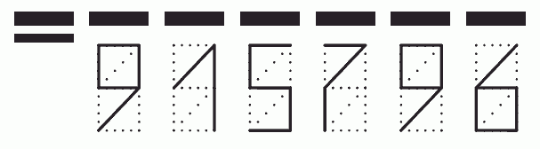 Пример заполнения индекса 915796