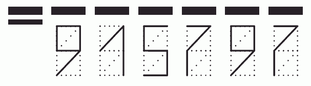 Пример заполнения индекса 915797