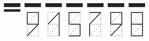 Пример заполнения индекса 915798