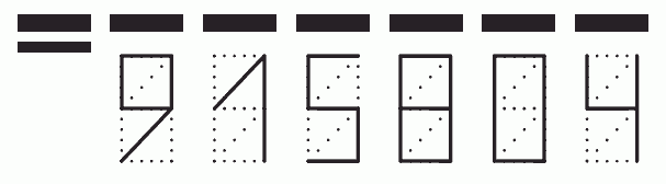 Пример заполнения индекса 915804