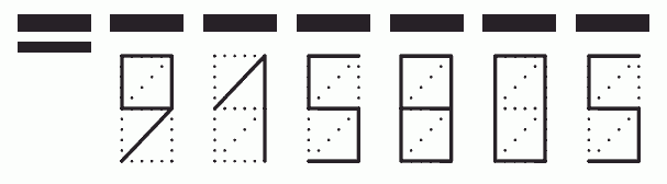 Пример заполнения индекса 915805