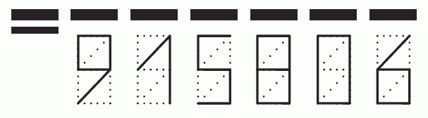 Пример заполнения индекса 915806