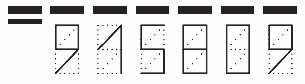 Пример заполнения индекса 915809