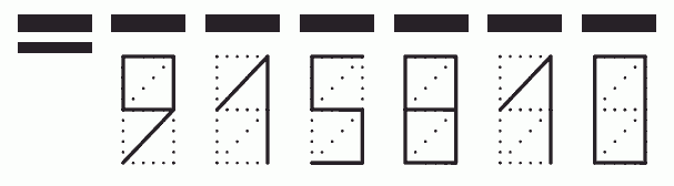 Пример заполнения индекса 915810