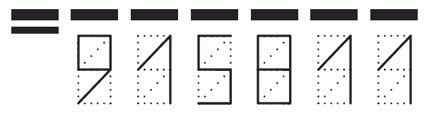 Пример заполнения индекса 915811