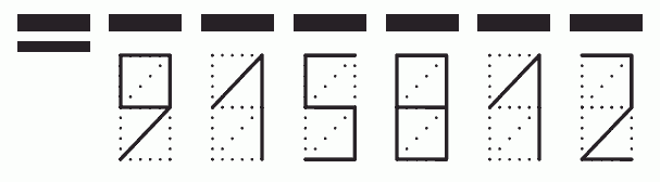 Пример заполнения индекса 915812