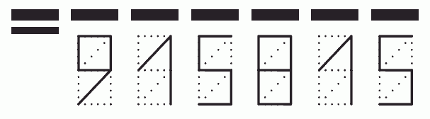 Пример заполнения индекса 915815