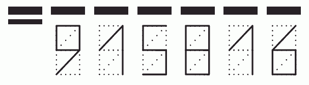 Пример заполнения индекса 915816