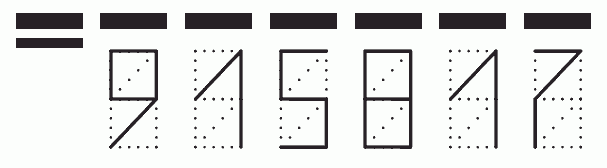 Пример заполнения индекса 915817