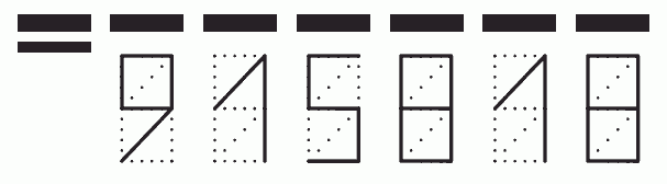 Пример заполнения индекса 915818