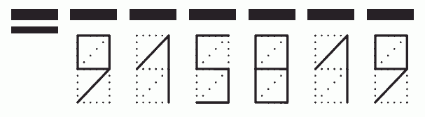 Пример заполнения индекса 915819