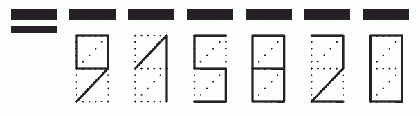 Пример заполнения индекса 915820