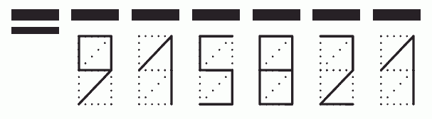 Пример заполнения индекса 915821