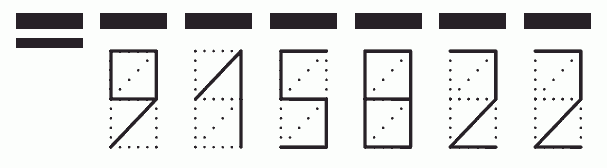 Пример заполнения индекса 915822