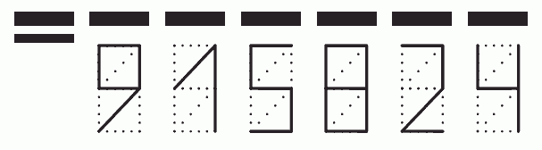 Пример заполнения индекса 915824