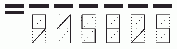 Пример заполнения индекса 915825