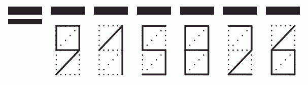 Пример заполнения индекса 915826