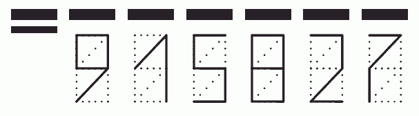 Пример заполнения индекса 915827