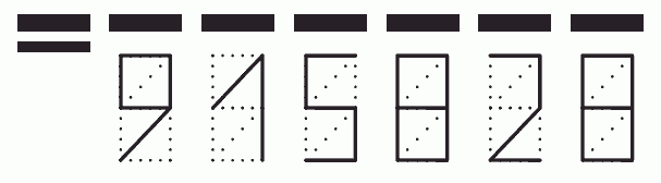 Пример заполнения индекса 915828