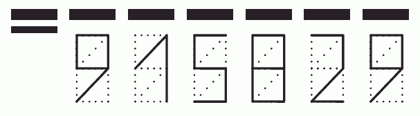 Пример заполнения индекса 915829