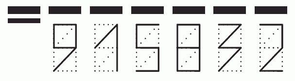 Пример заполнения индекса 915832