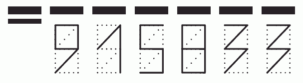 Пример заполнения индекса 915833