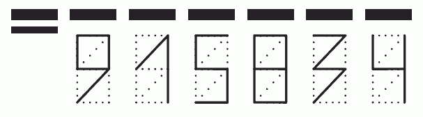 Пример заполнения индекса 915834