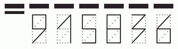 Пример заполнения индекса 915836