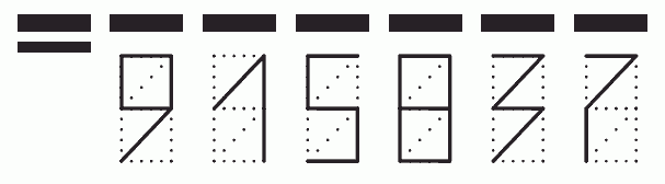 Пример заполнения индекса 915837