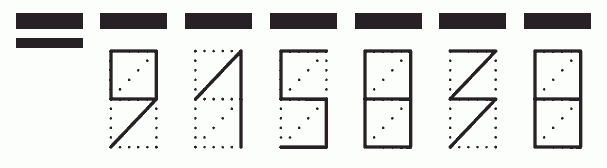 Пример заполнения индекса 915838