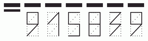 Пример заполнения индекса 915839