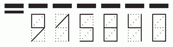 Пример заполнения индекса 915840