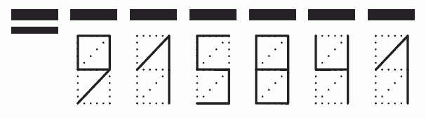 Пример заполнения индекса 915841