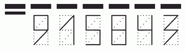 Пример заполнения индекса 915843