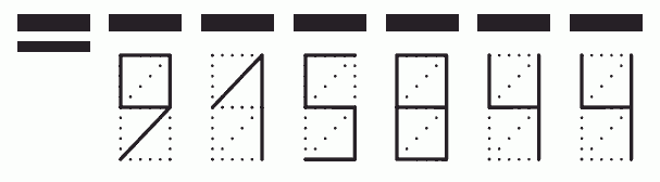 Пример заполнения индекса 915844