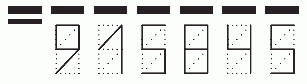 Пример заполнения индекса 915845