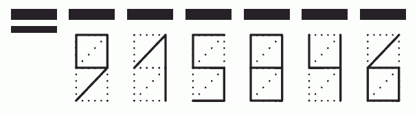 Пример заполнения индекса 915846