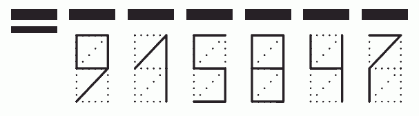 Пример заполнения индекса 915847