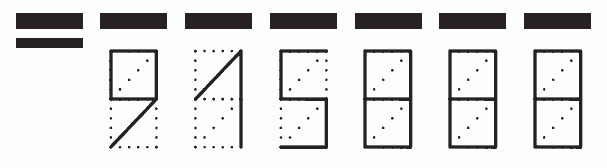 Пример заполнения индекса 915888