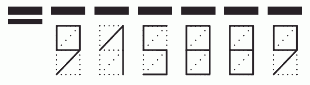 Пример заполнения индекса 915889